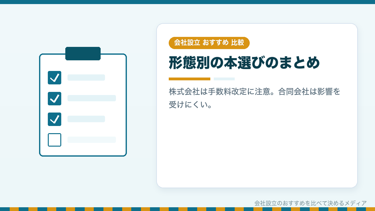 株式会社設立と合同会社設立の本選びのまとめのイラスト
