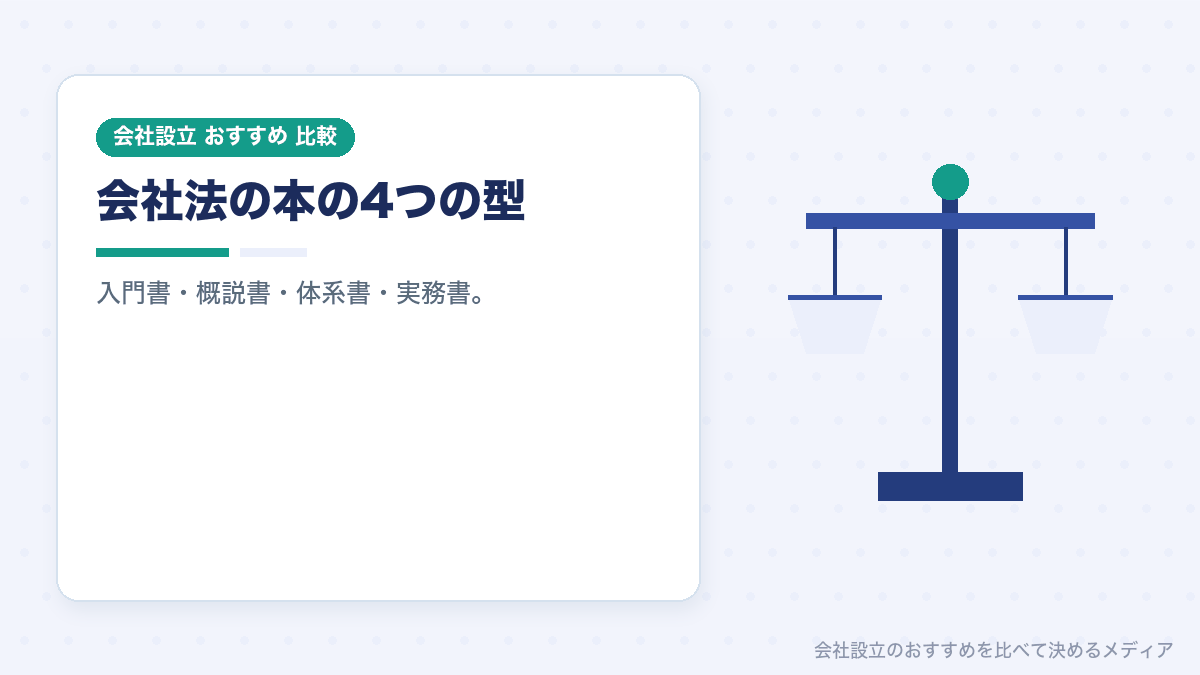 会社法の本を入門書・概説書・体系書・実務書に分けて比較したイラスト
