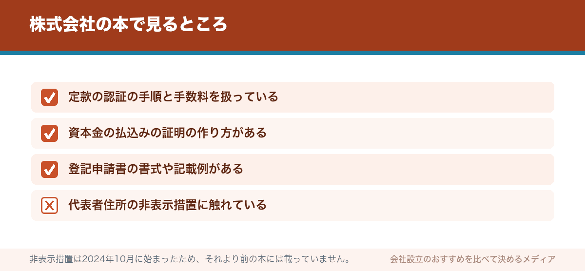 株式会社の本で見るところ
