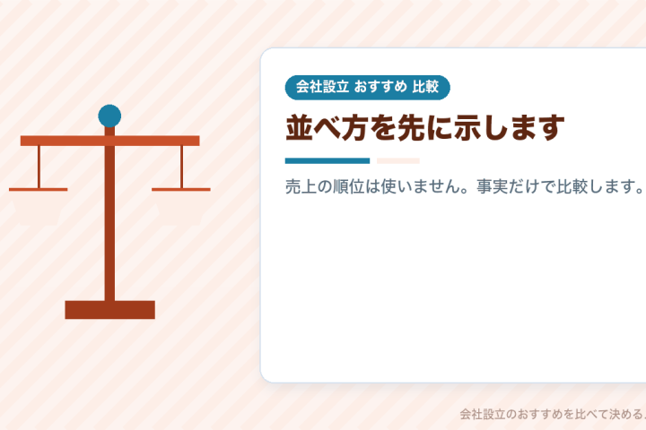 会社設立の本ランキング｜売上ではなく発行年・対象・ページ数で比較した当サイトの観点別リストの会社設立おすすめ比較イラスト