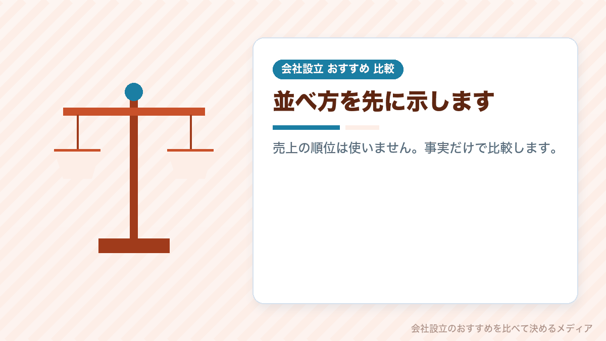 会社設立の本ランキングの並べ方を示したイラスト