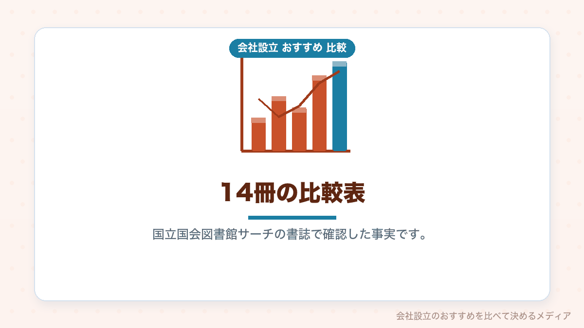 会社設立の本14冊の比較表のイラスト