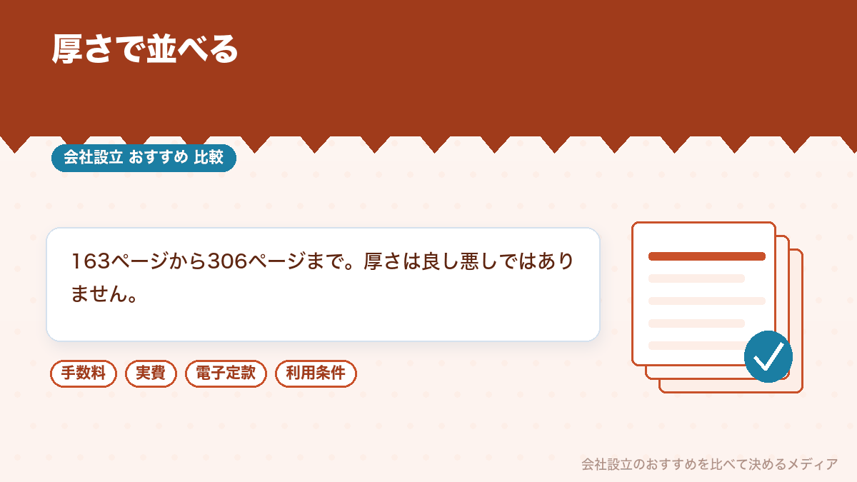 会社設立の本をページ数で並べたイラスト
