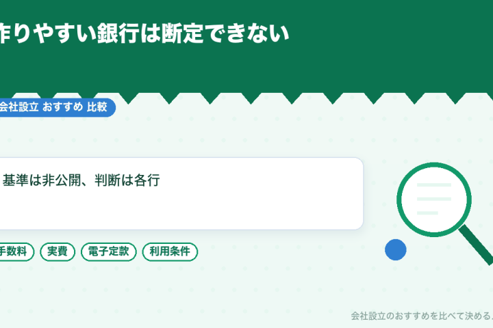 法人口座の開設を断られる理由と、審査の前にできること|開設しやすい法人口座はどこか、取引時確認から考えるの会社設立おすすめ比較イラスト
