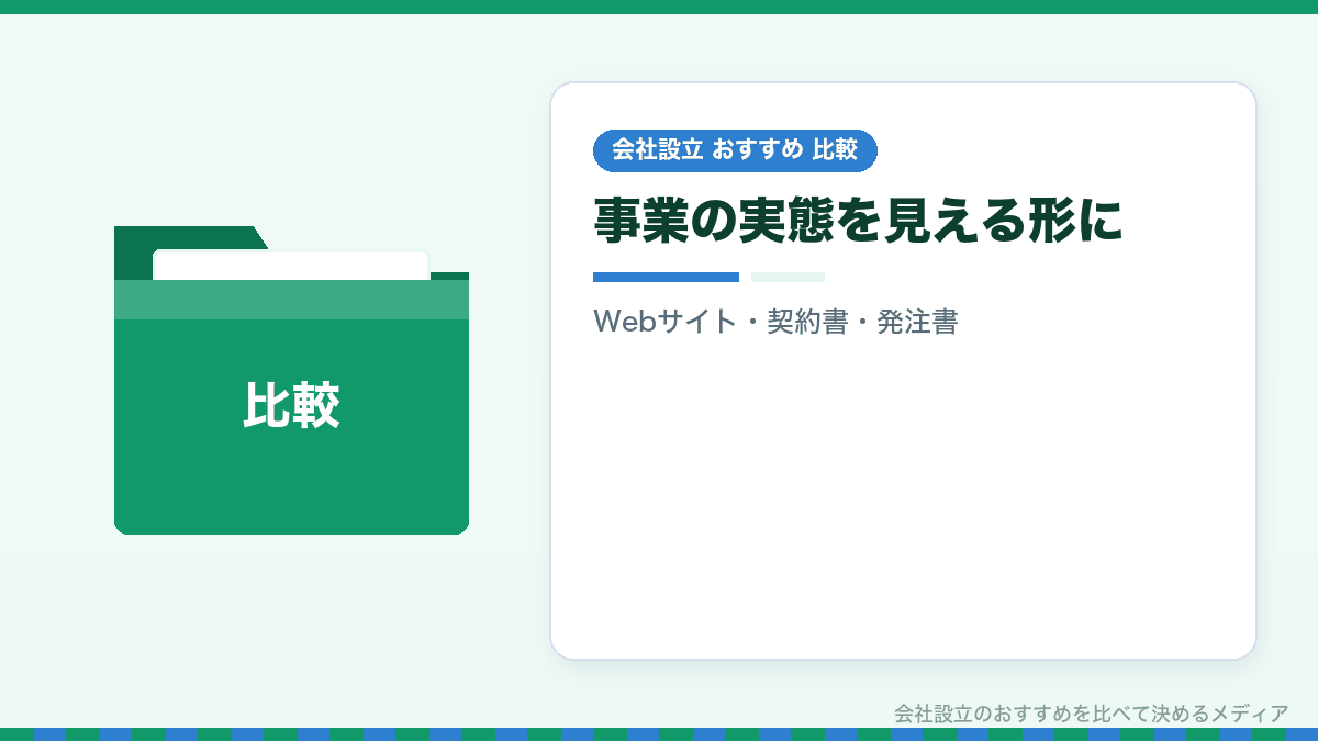 法人口座の審査で事業の実態を示す資料を示したイラスト