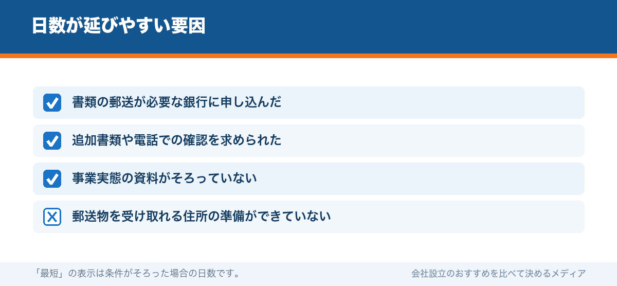 日数が延びやすい要因