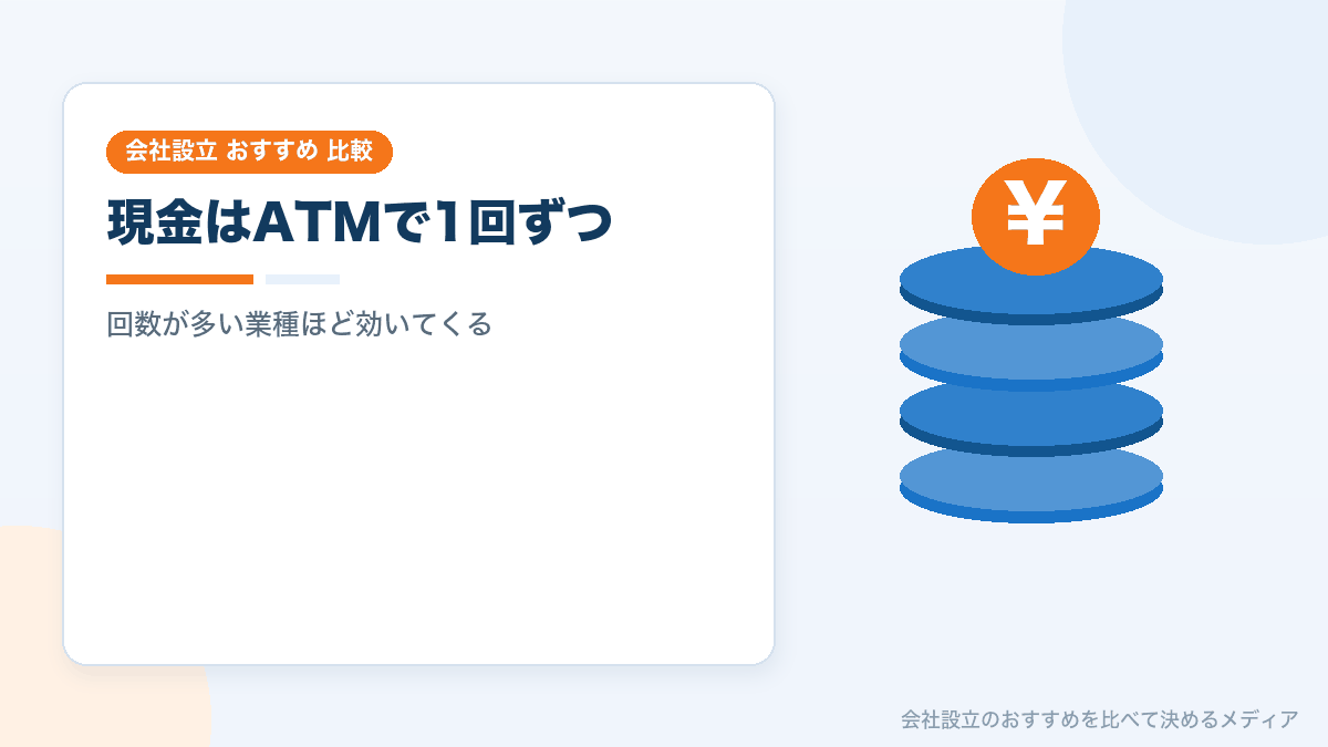 ネット銀行で現金を扱うときのATM手数料を示したイラスト