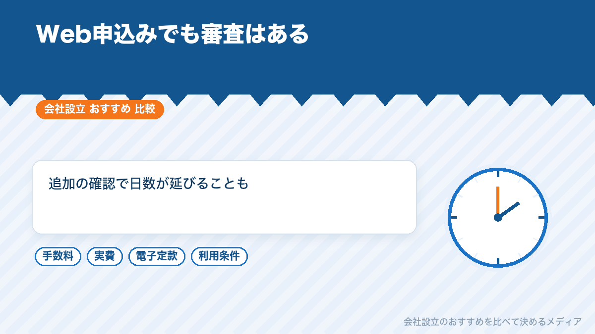ネット銀行の法人口座の審査と日数を示したイラスト