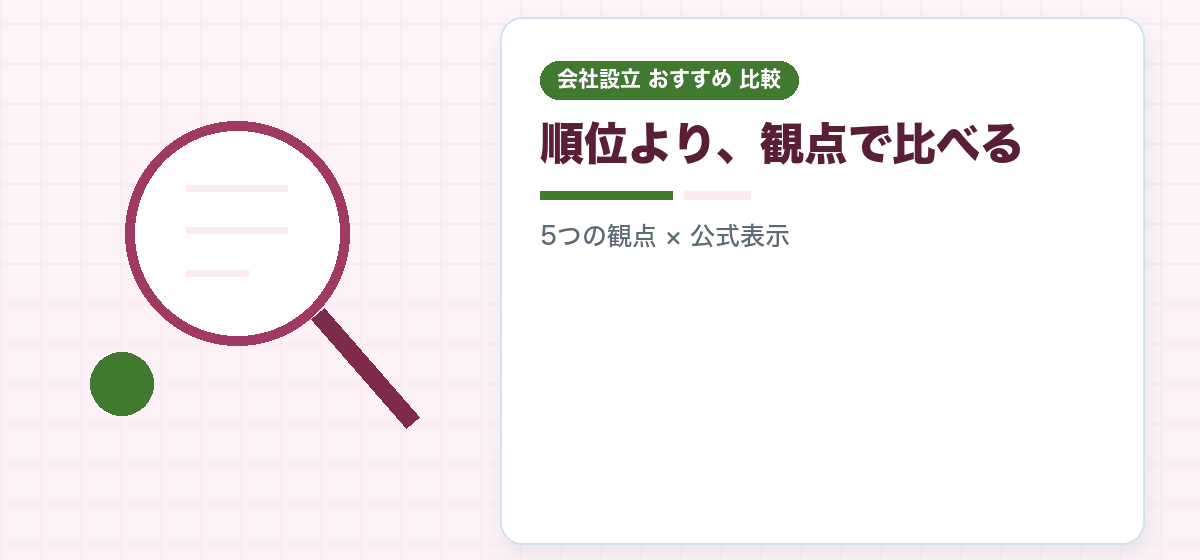 法人口座のネット銀行おすすめを観点別に比較|口座維持・振込手数料・申込み・書類・会計ソフト連携(2026年10月の公式表示)|会社設立のおすすめ比較