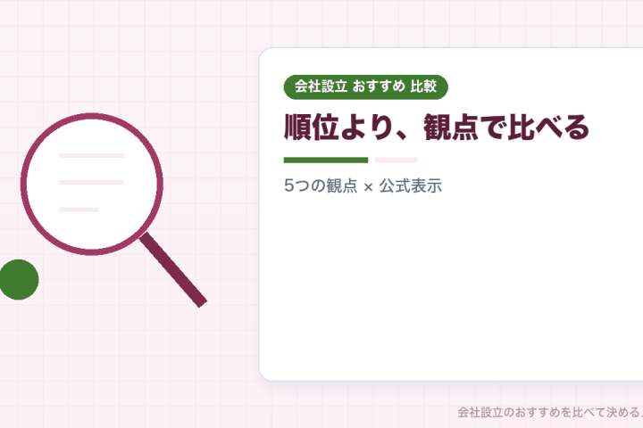法人口座のネット銀行おすすめを観点別に比較｜口座維持・振込手数料・申込み・書類・会計ソフト連携（2026年10月の公式表示）の会社設立おすすめ比較イラスト