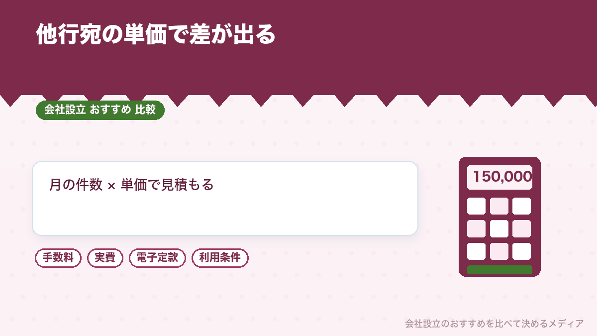 ネット銀行の法人口座の振込手数料を比較したイラスト