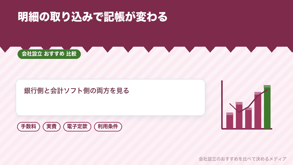ネット銀行の法人口座と会計ソフトの連携を比較したイラスト