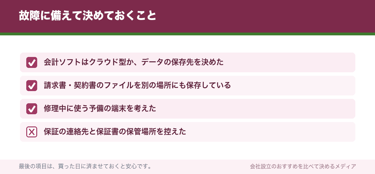 故障に備えて決めておくこと