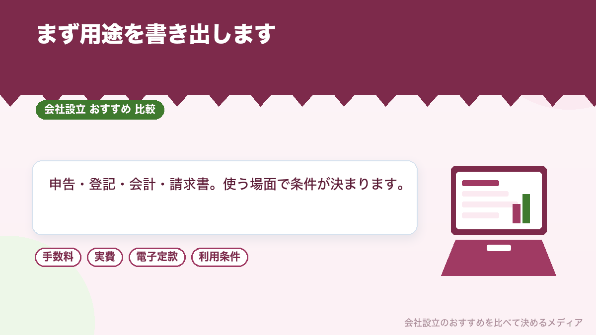 会社設立の直後にパソコンで行う作業を示したイラスト