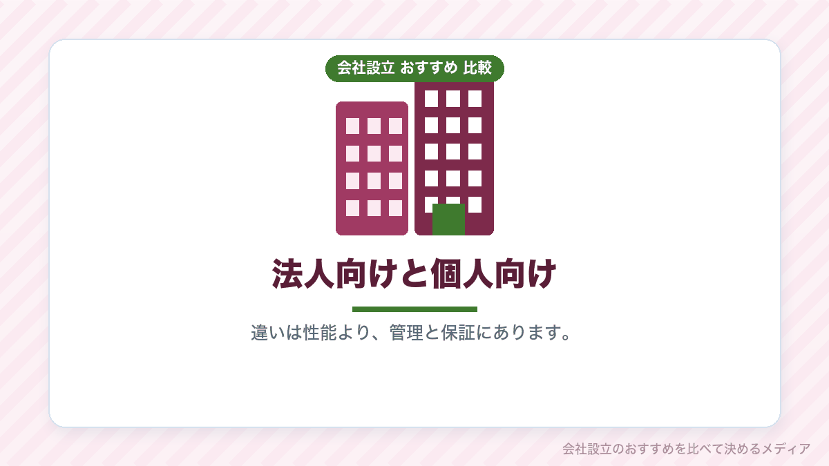 法人向けモデルと個人向けモデルの違いを示したイラスト