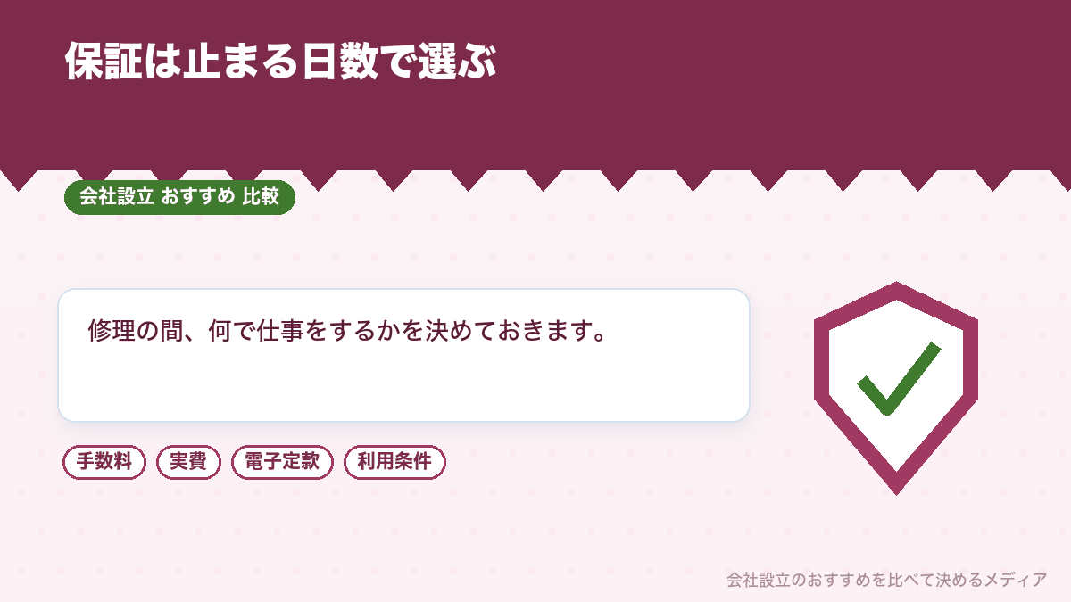 パソコンの保証とサポートの考え方を示したイラスト