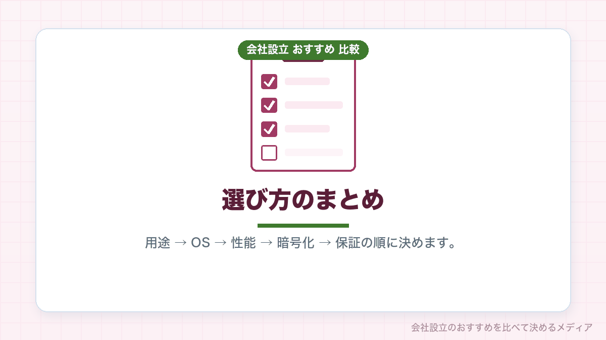 会社設立の直後に買うパソコンの選び方のまとめイラスト