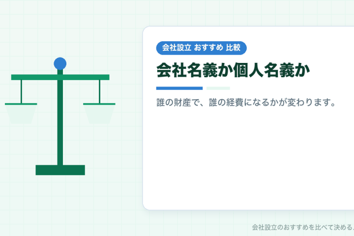 会社のパソコンは法人名義で買うか個人で買うか|設立前の購入・10万円/20万円/40万円の線・補助金を比較の会社設立おすすめ比較イラスト