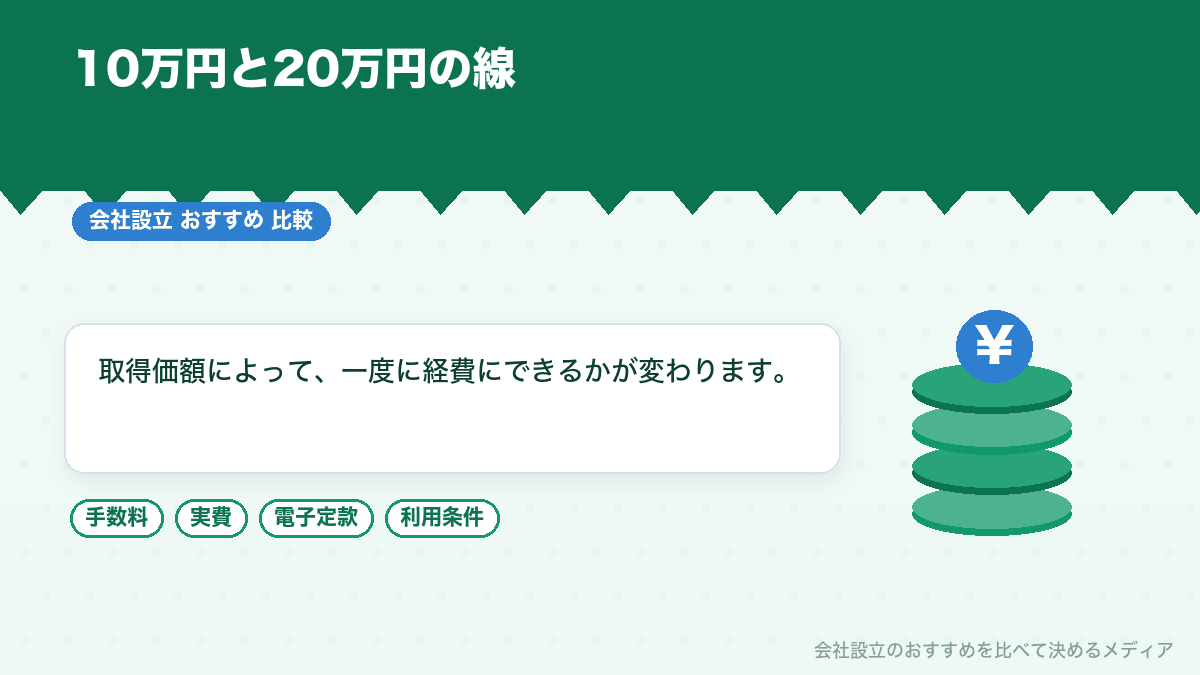 パソコンの取得価額10万円未満と20万円未満の処理の違いを示したイラスト
