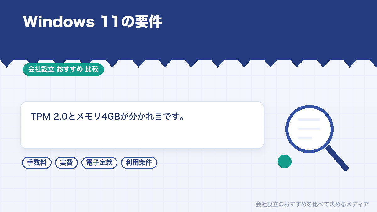 Windows 11のシステム要件と確かめ方を示したイラスト