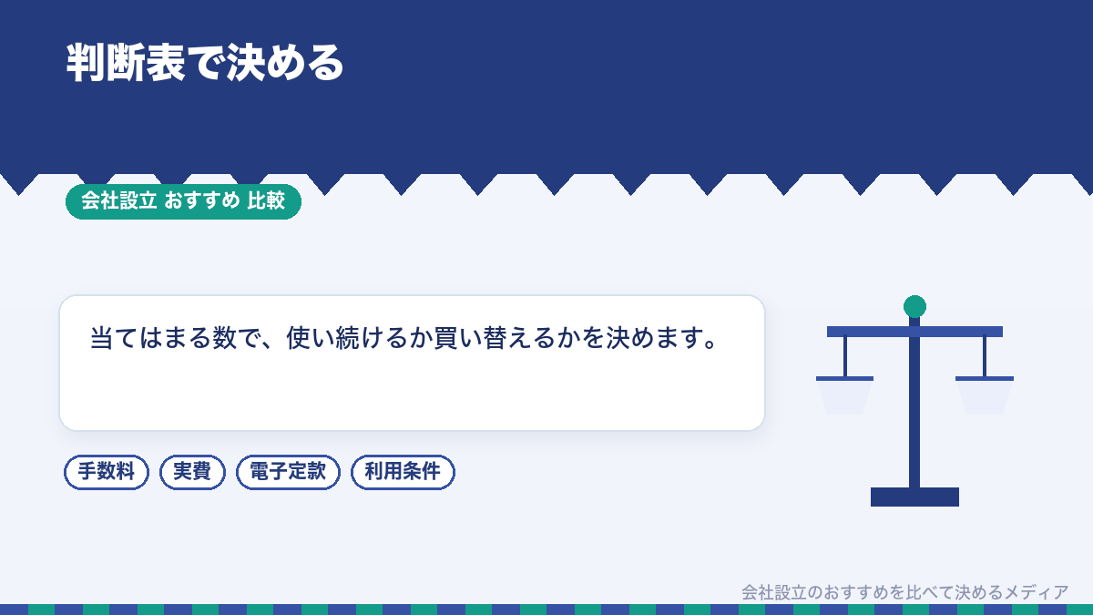 個人事業主のころのパソコンを使い続けるか買い替えるかの判断表を示したイラスト