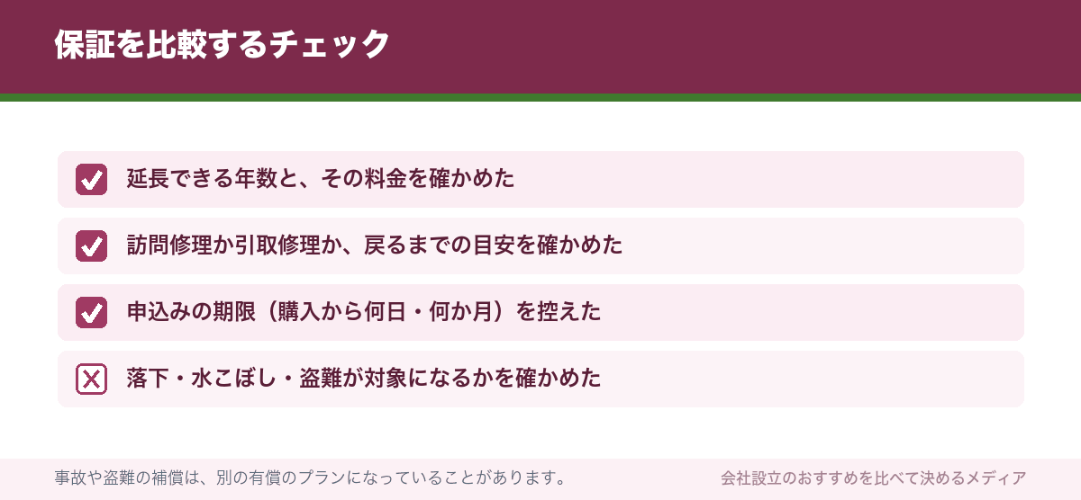 保証を比較するチェック