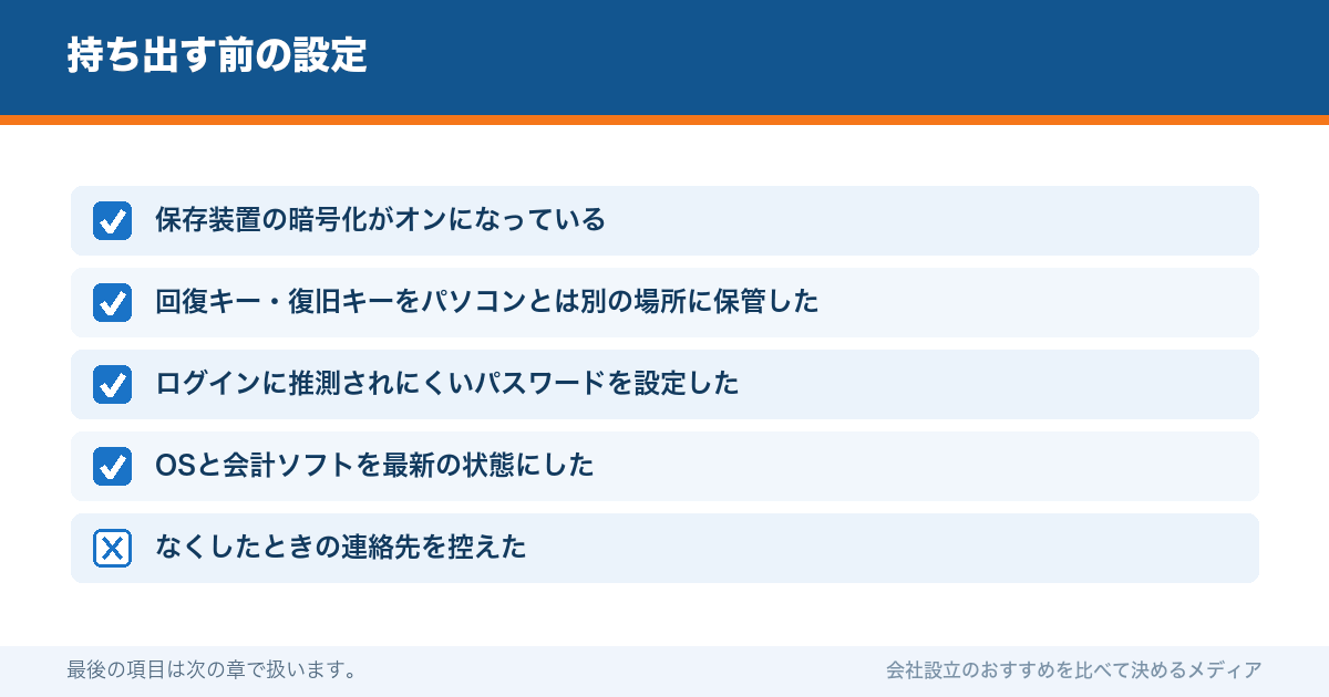 持ち出す前の設定