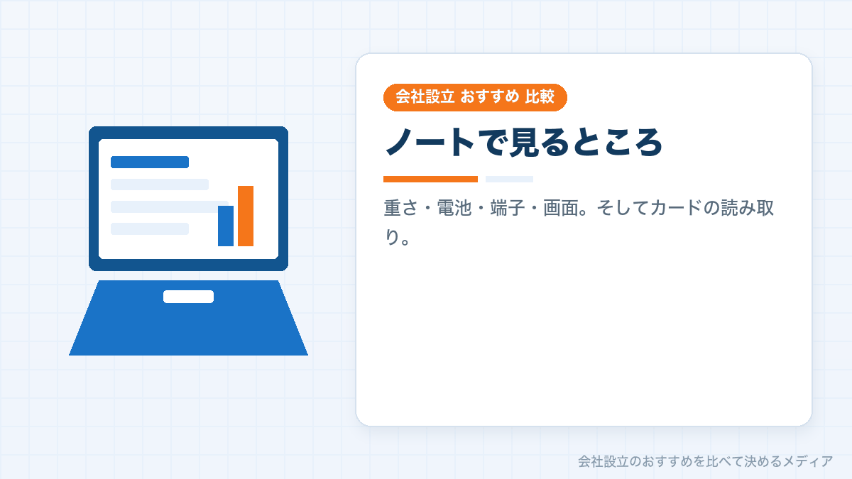会社用ノートパソコンを選ぶときの確認点を示したイラスト
