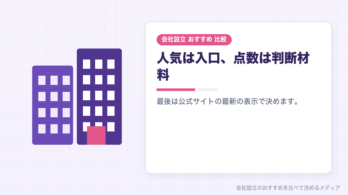 会社設立の人気と点数の使い分けのまとめイラスト