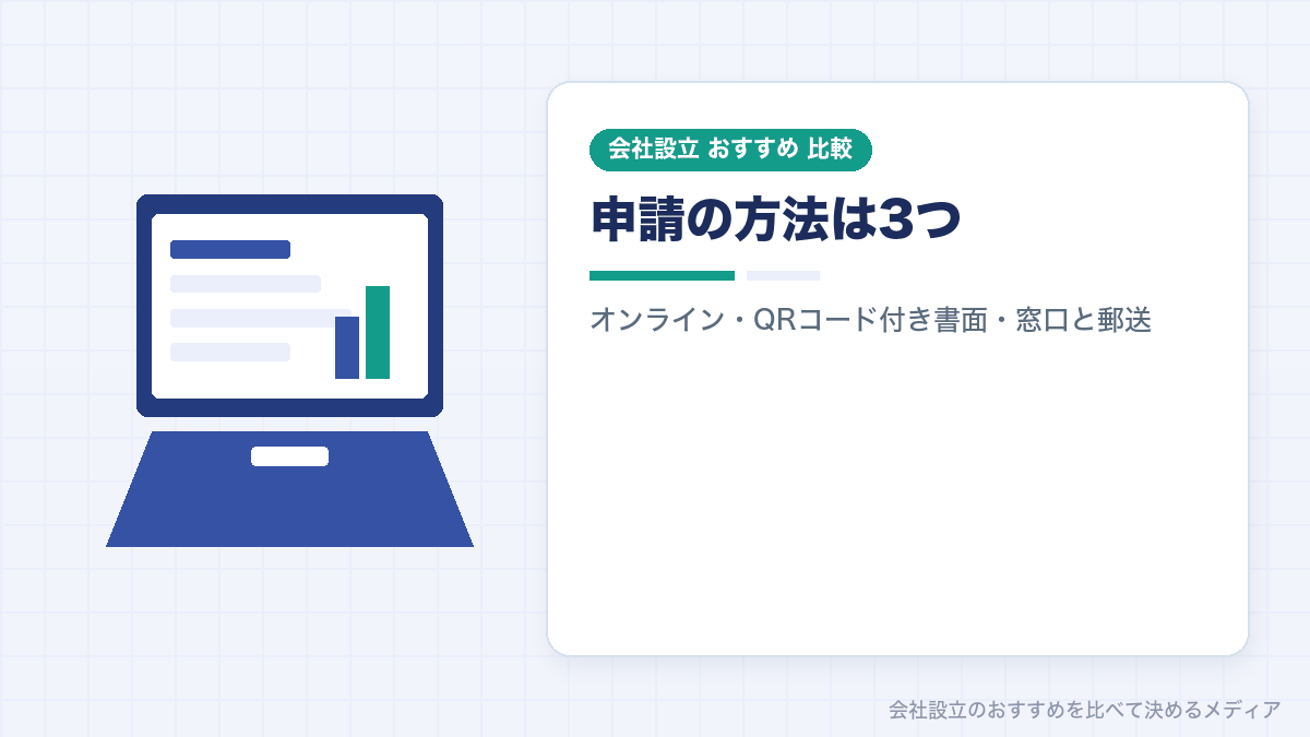 自分で会社設立の登記を申請する3つの方法を示したイラスト