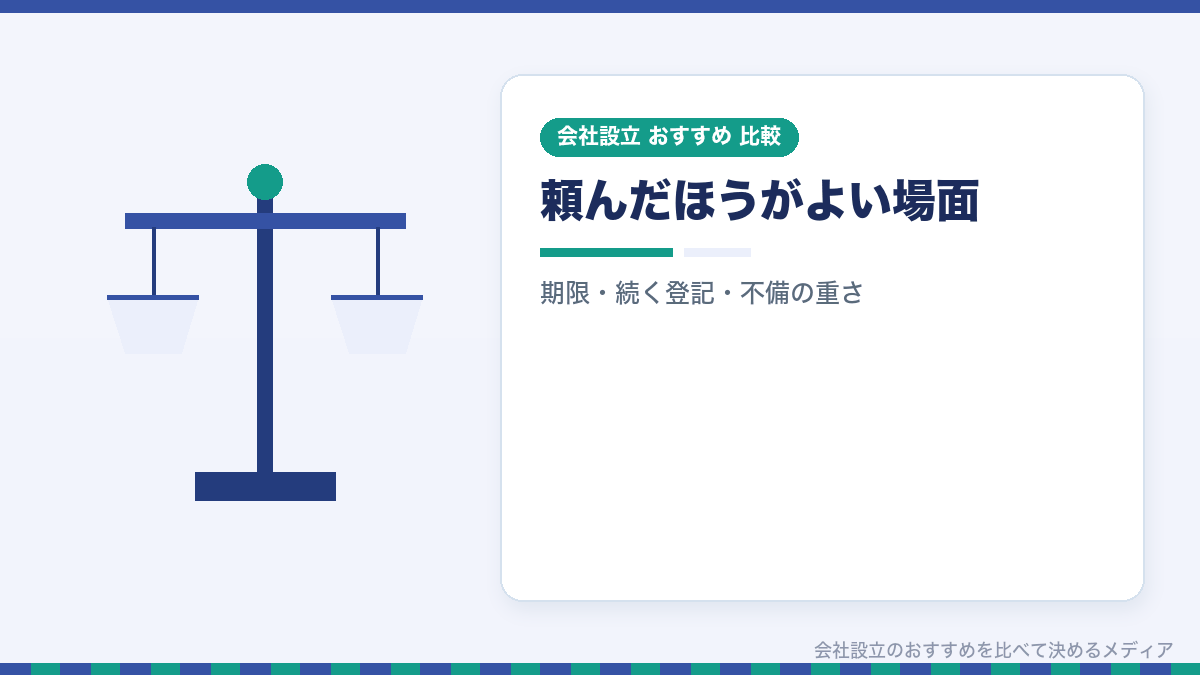 会社設立で司法書士に頼んだほうがよい場合を示したイラスト