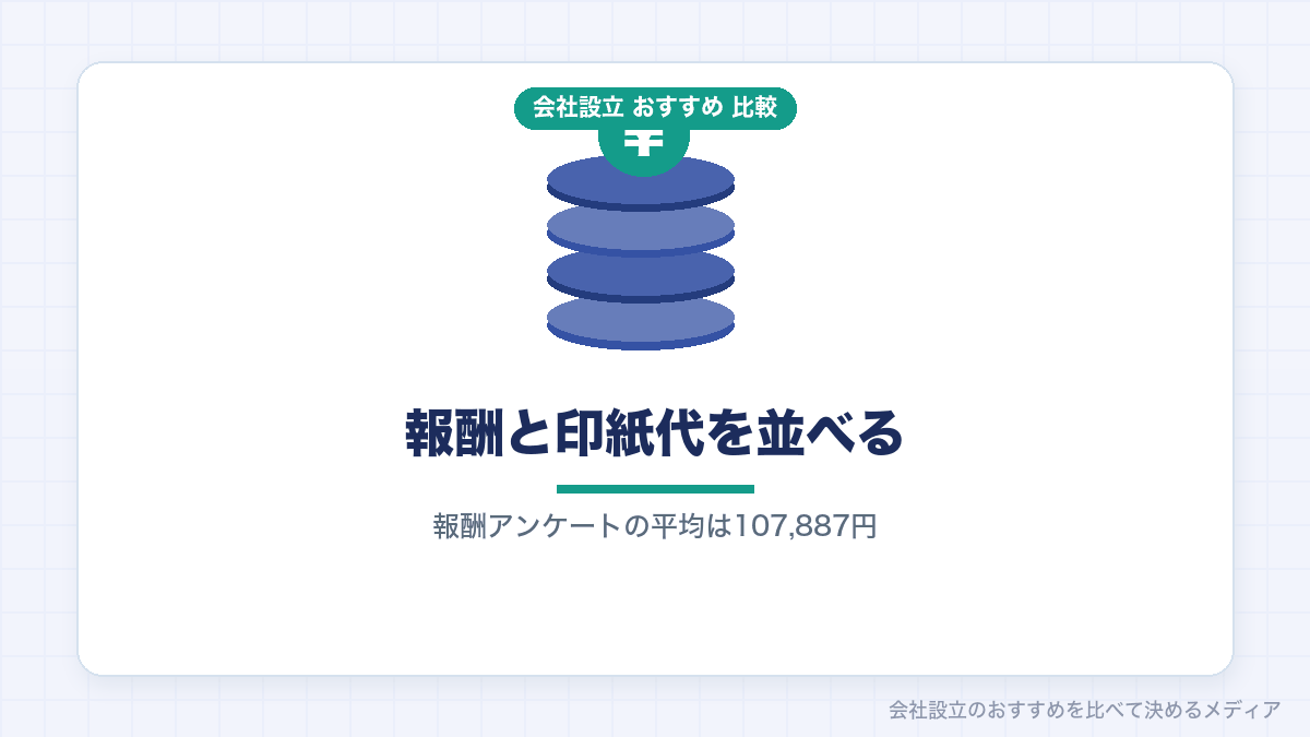 自分で申請する場合と司法書士に頼む場合の費用を比べたイラスト