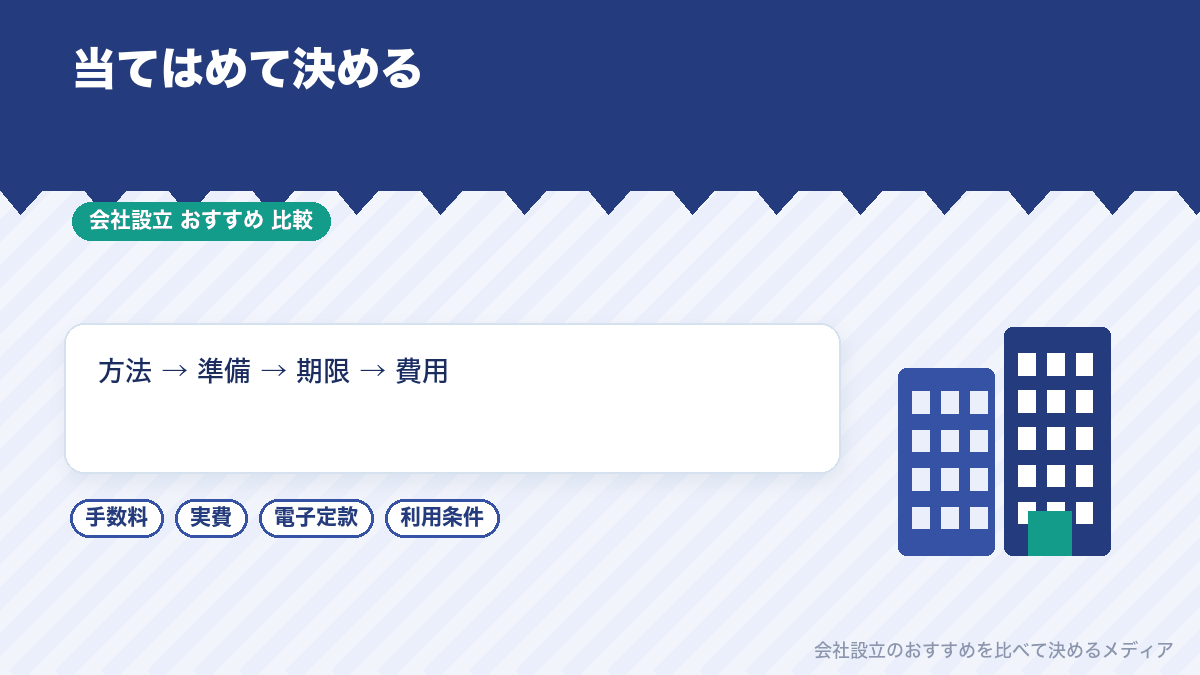会社設立に司法書士が不要かどうかの判断をまとめたイラスト