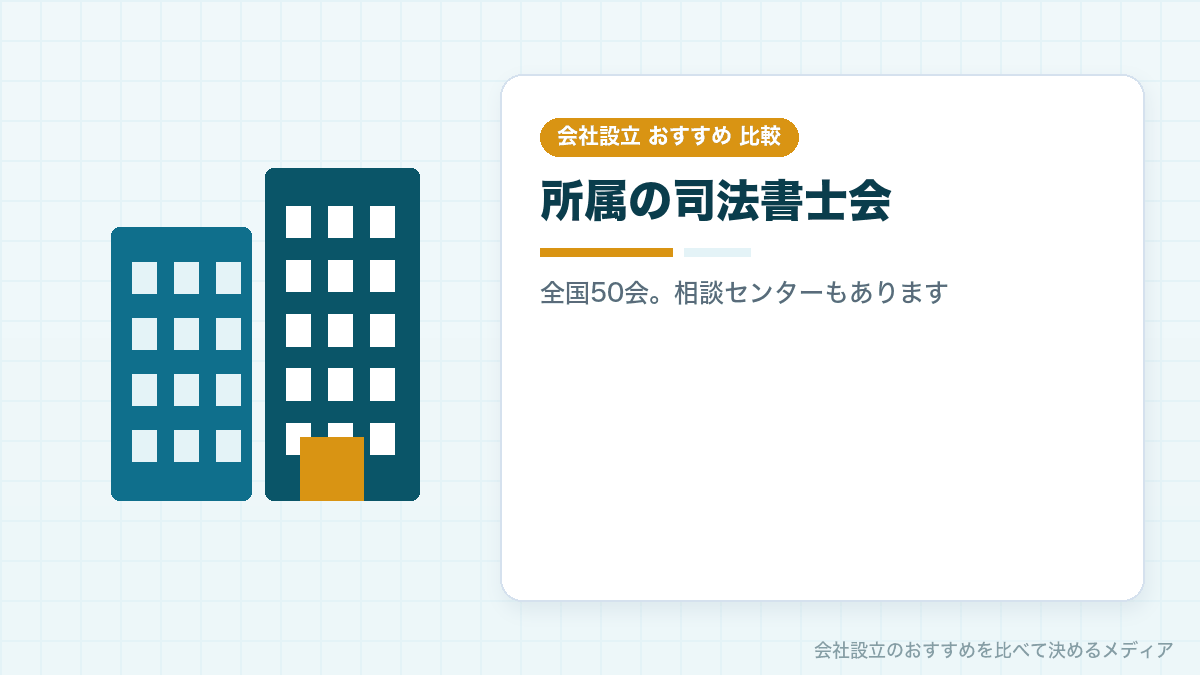司法書士会と相談センターを示したイラスト