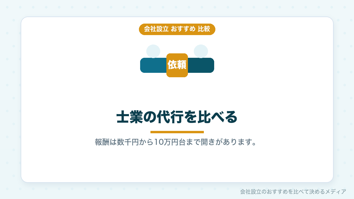 司法書士や行政書士による合同会社設立の代行サービスを比較したイラスト