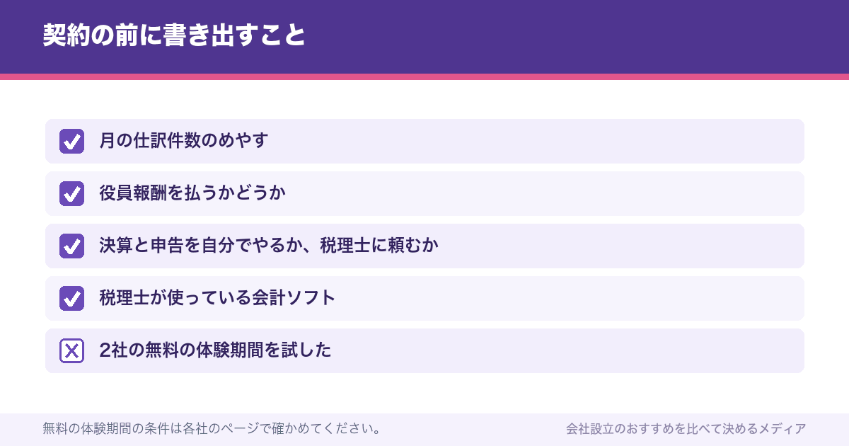契約の前に書き出すこと