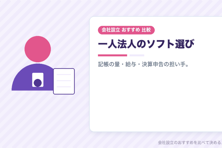 1人法人で会計ソフトはどれがいいですか|記帳量・役員報酬・決算申告の担い手で3社のプランを比較の会社設立おすすめ比較イラスト