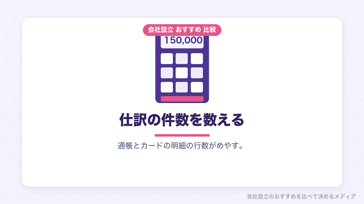一人法人の月の仕訳件数を数える方法のイラスト