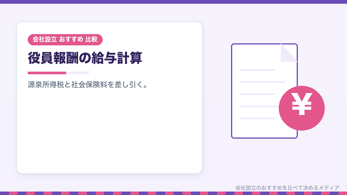 一人法人の役員報酬の給与計算を示したイラスト