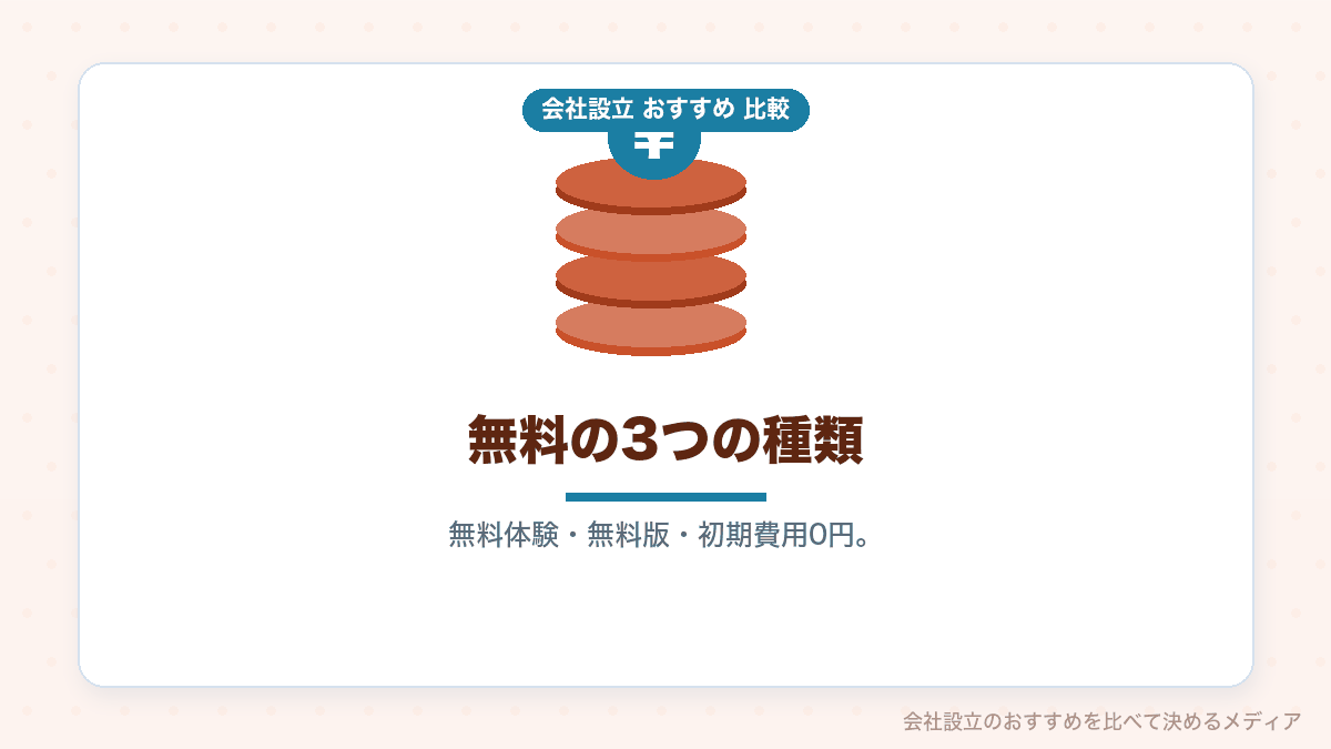 会計ソフトの無料の種類を示したイラスト