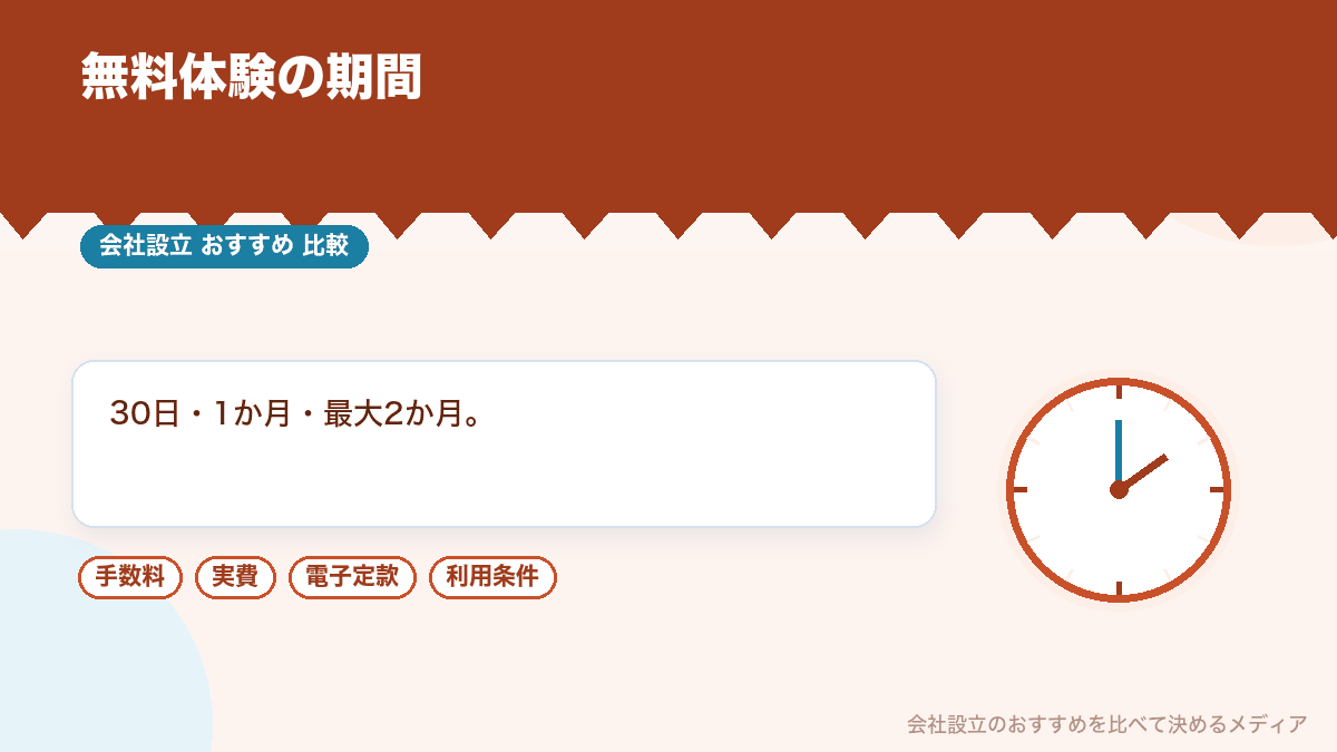 法人向け会計ソフト3社の無料体験の期間と条件を比較したイラスト