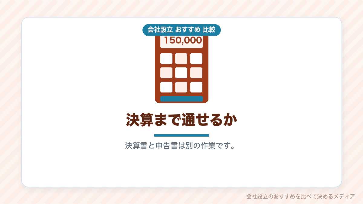 無料の会計ソフトで決算と申告まで通せるかを示したイラスト