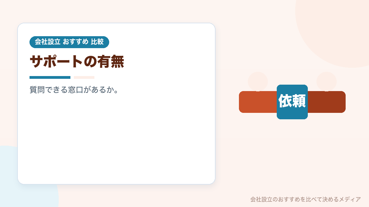 無料の会計ソフトのサポートと乗り換えの手間を示したイラスト
