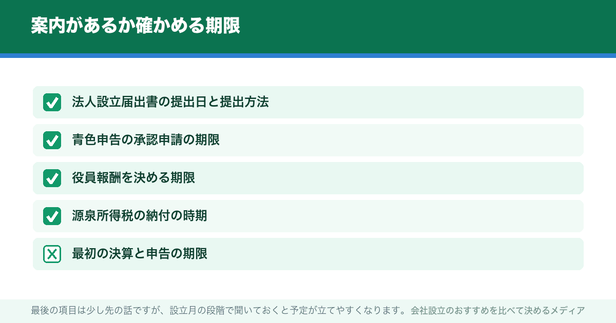 案内があるか確かめる期限