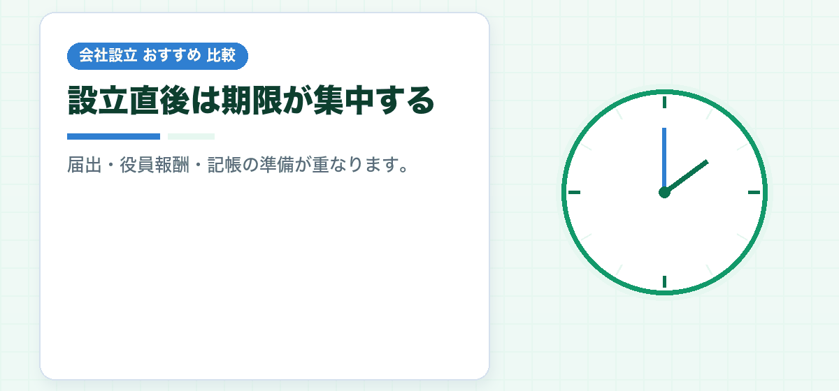 ダメな税理士の特徴は?|会社設立の直後に避けたい対応と、契約前の質問・契約後の見直しの目安|会社設立のおすすめ比較