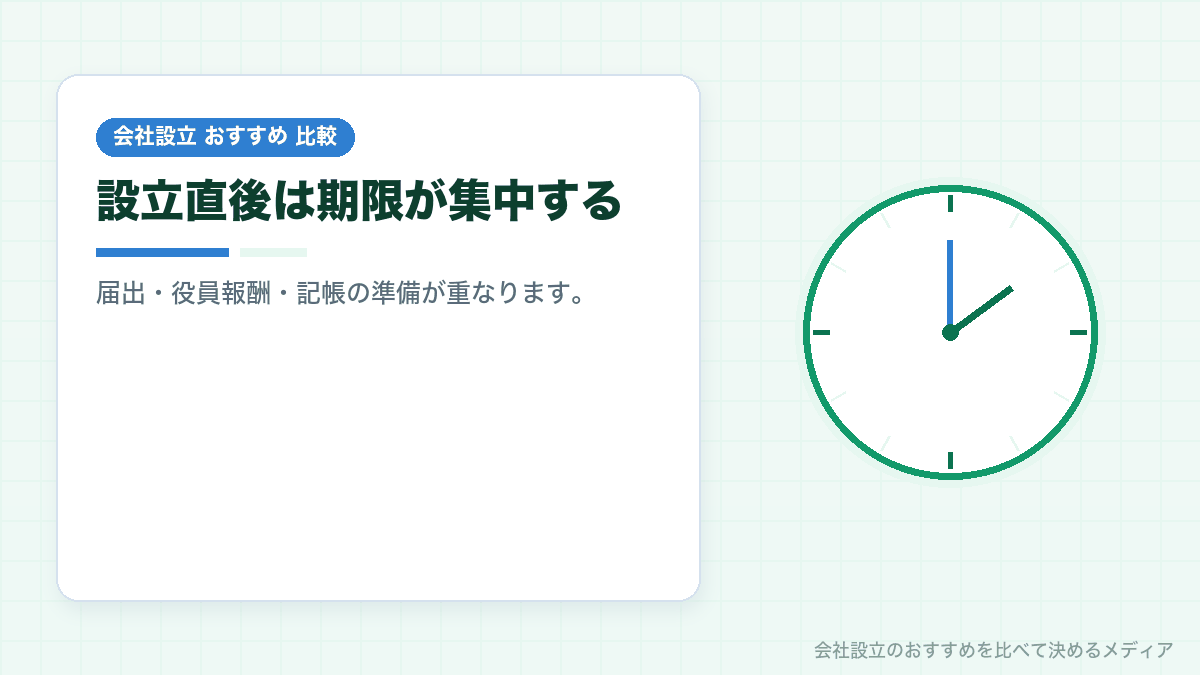 会社設立の直後に税理士への不安を感じやすい理由を示したイラスト