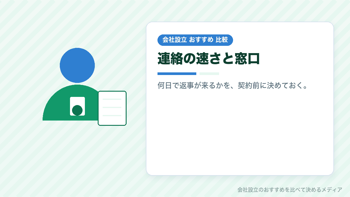税理士との連絡の速さと窓口を確かめるイラスト