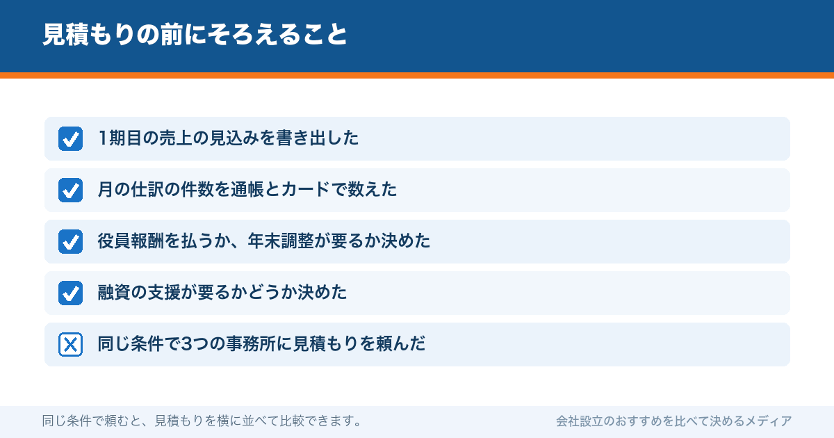 見積もりの前にそろえること